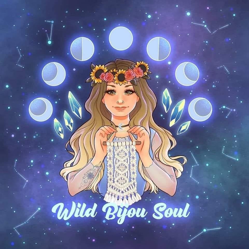 mindbodyspirittransform